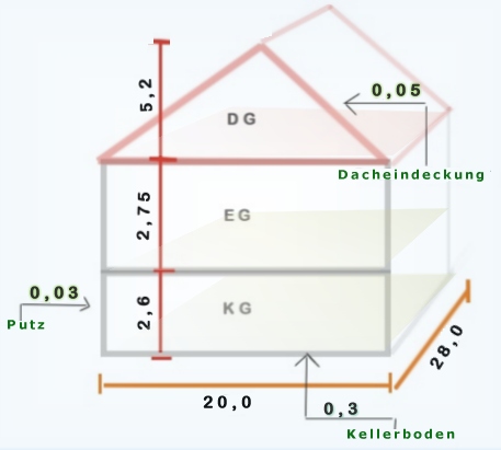 Brutto-Rauminhalt-Immobilienbewertung-www.immoberater ...